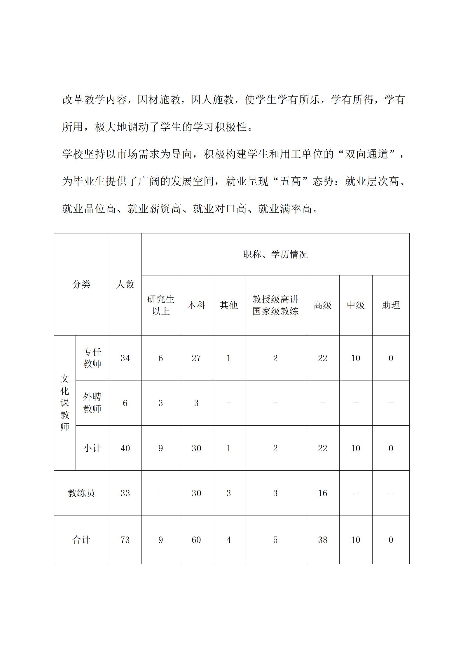 漯河卫生中等专业学校 教育质量年度报告(2021年)(图4)