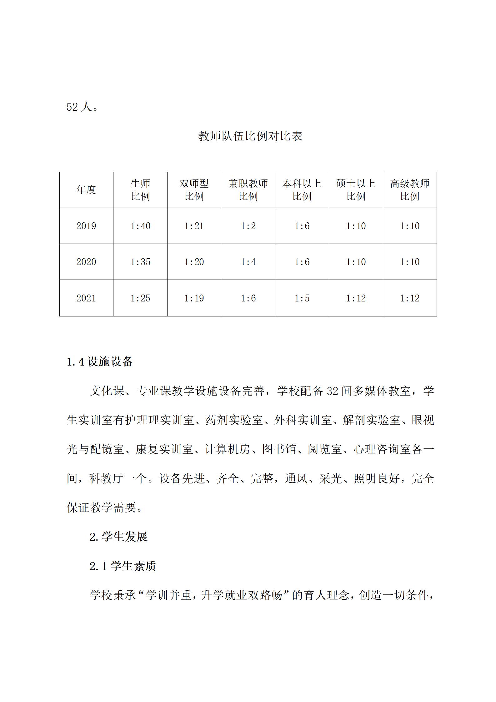 漯河卫生中等专业学校 教育质量年度报告(2021年)(图6)