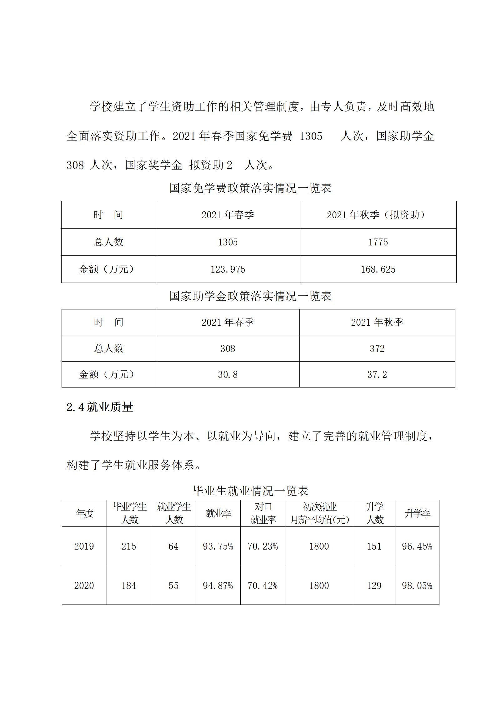 漯河卫生中等专业学校 教育质量年度报告(2021年)(图8)