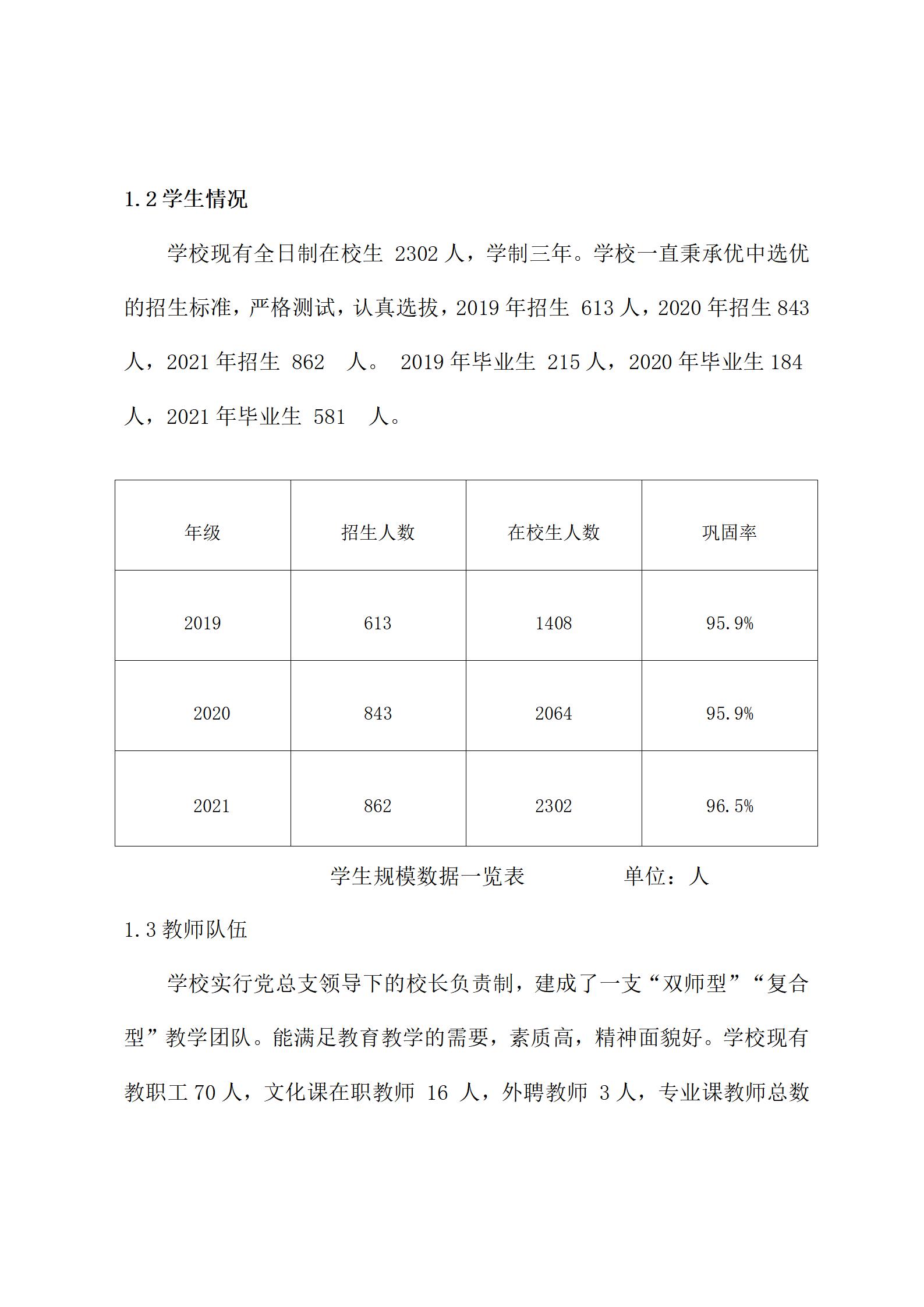 漯河卫生中等专业学校 教育质量年度报告(2021年)(图5)