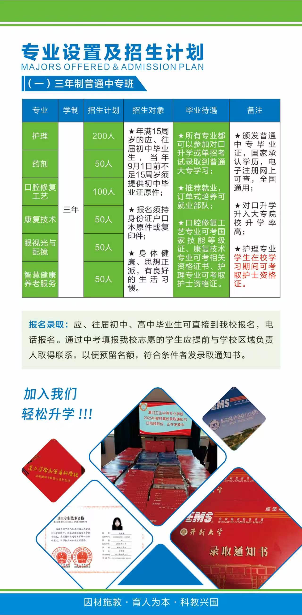 2026年漯河卫校招生简章(图4)